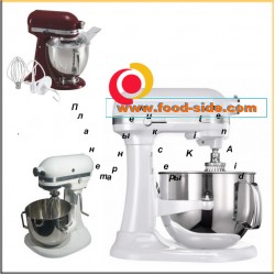 Планетарные миксеры Artisan, KitchenAid